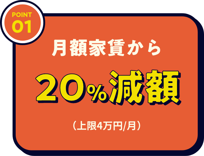 月額家賃から20%滅額